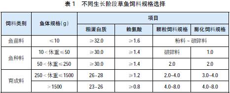 a262a9505eaf9b8daa5716ec2a527993