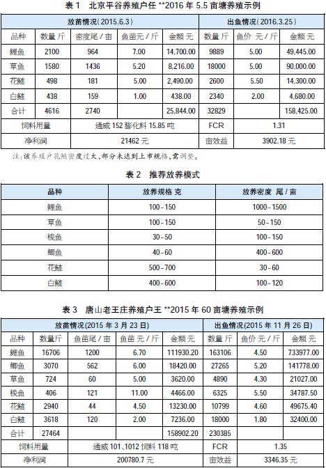 b8d6b3f70cba5ac03ba7cc540942be92