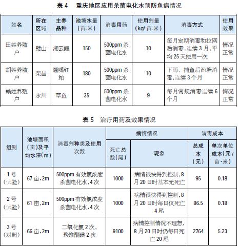 655715ea5aeaa205ab47ed1cf21fbb1f