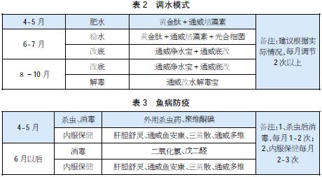 6d424d8abe763e3bb7c5c463d8d54e77