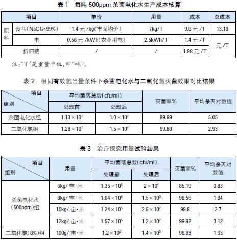 d3eddd8bd01570a05a9479864f45a448