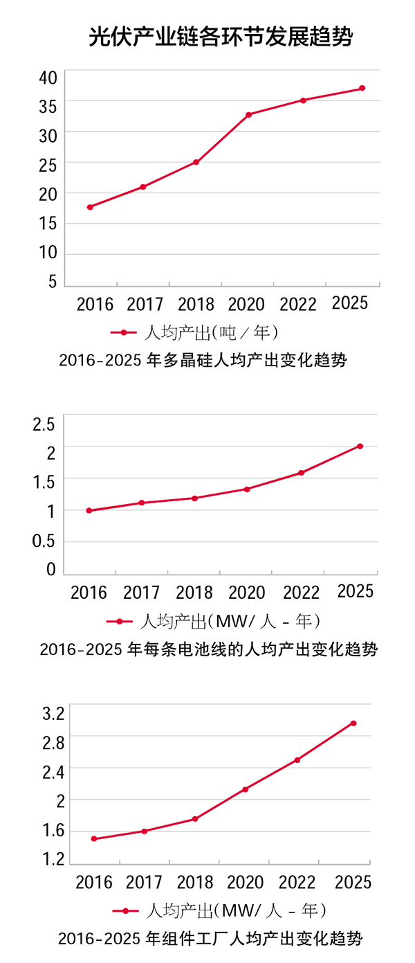 8d8a767b0ef7a7279e963adcd95de3c5