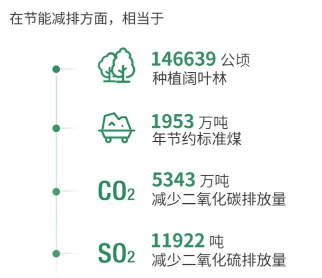 亚洲必赢国际·437ccm(中国区)官方网站