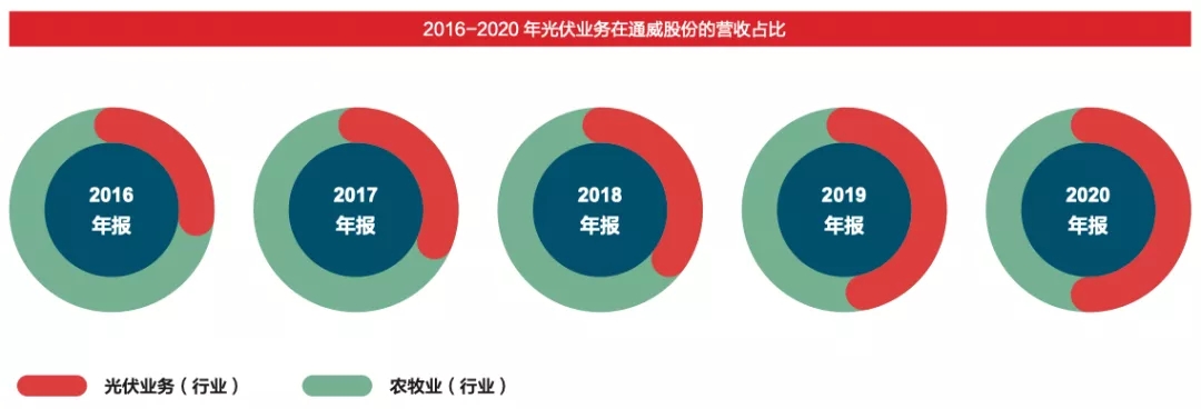 亚洲必赢国际·437ccm(中国区)官方网站