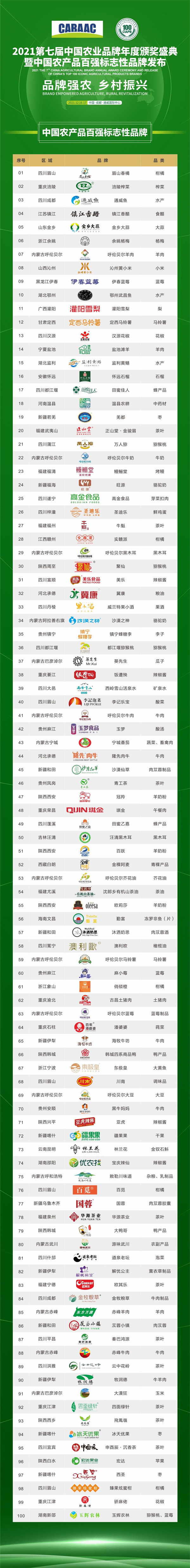 亚洲必赢国际·437ccm(中国区)官方网站