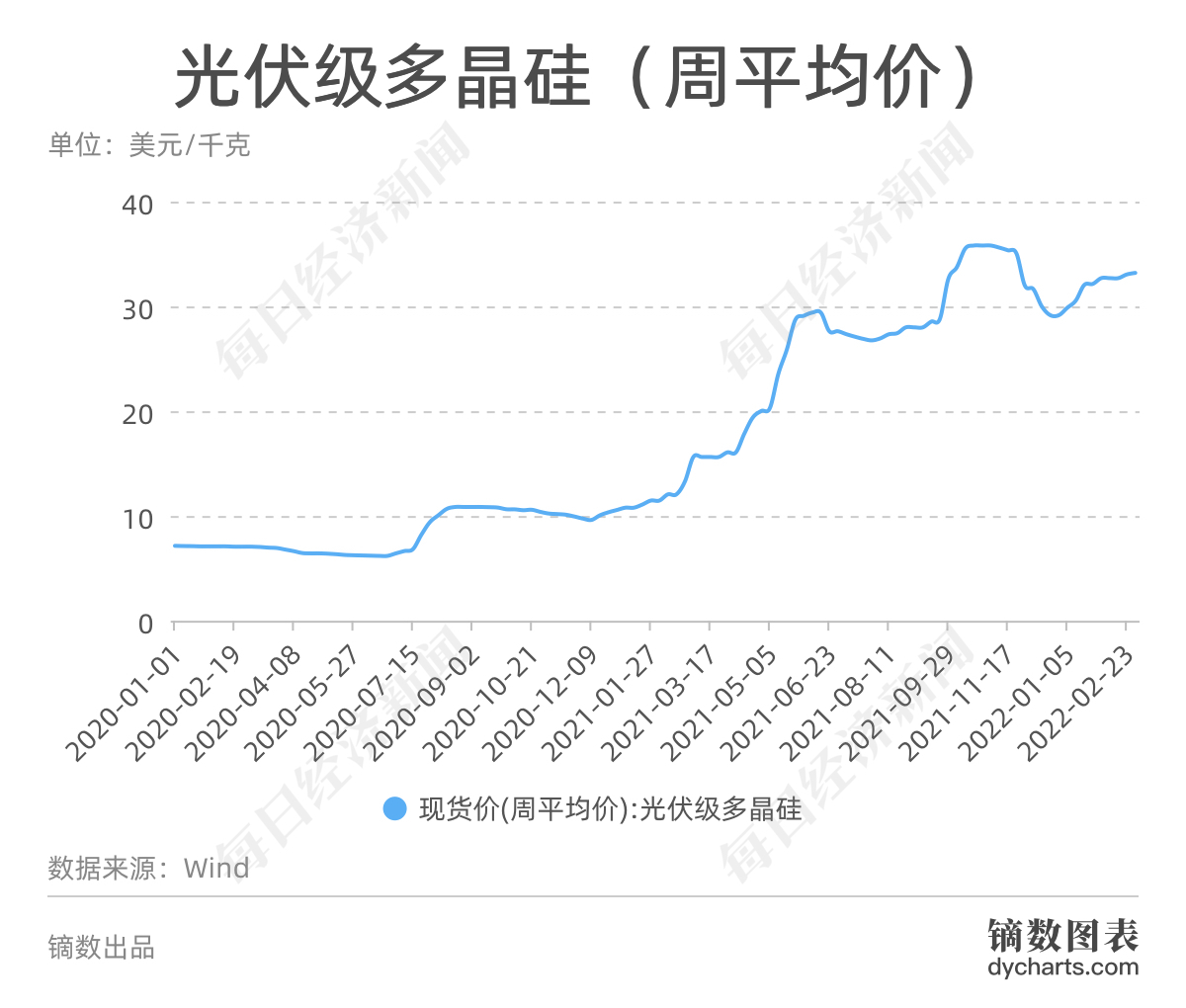 亚洲必赢国际·437ccm(中国区)官方网站
