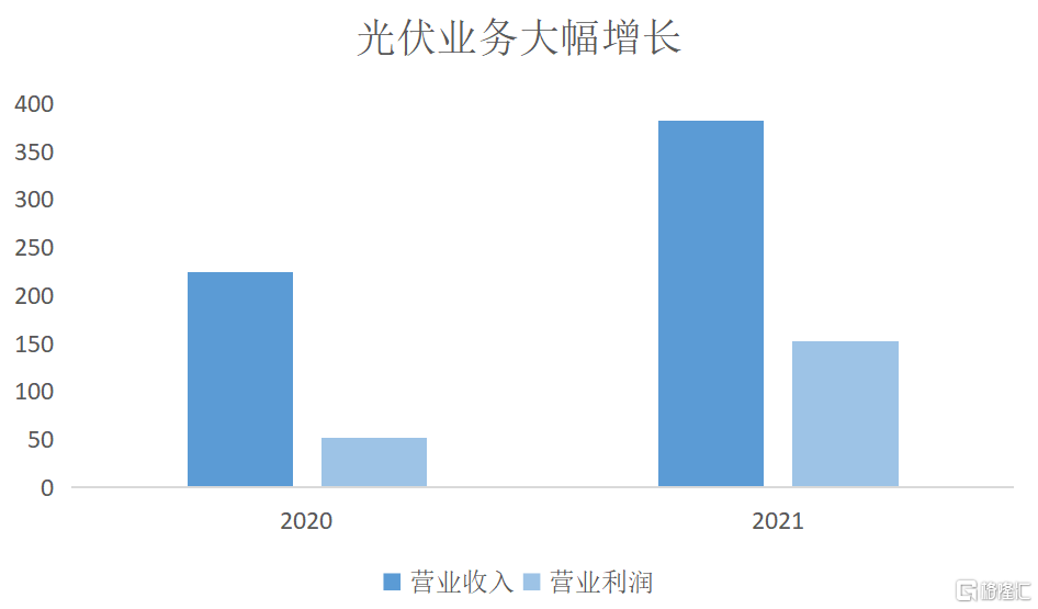 亚洲必赢国际·437ccm(中国区)官方网站