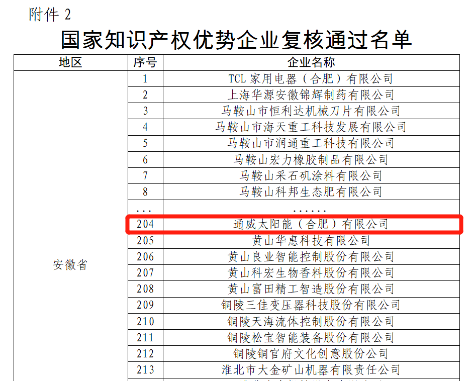 亚洲必赢国际·437ccm(中国区)官方网站