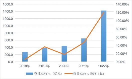 cf3d6023d7f9ef3d35287a4f855803a1