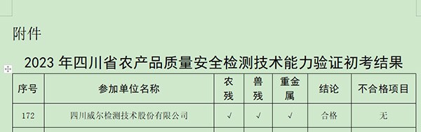 a91312fbb9f225d2d185f0ee0655cd24