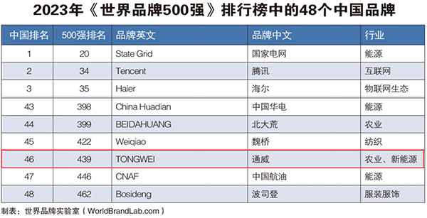 85336ab4bd439edbda81acd90e8a8a2a