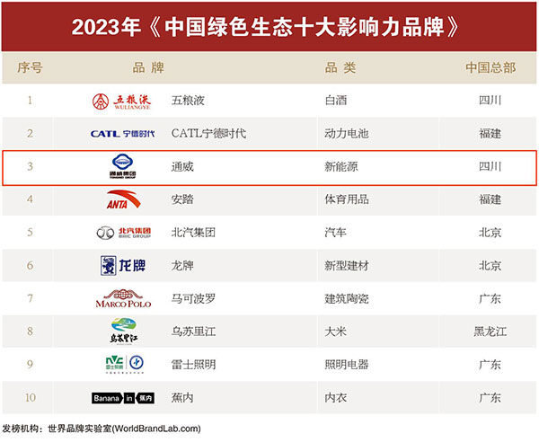 5ccfea1612e4d95310e1bd2b1f2f760b