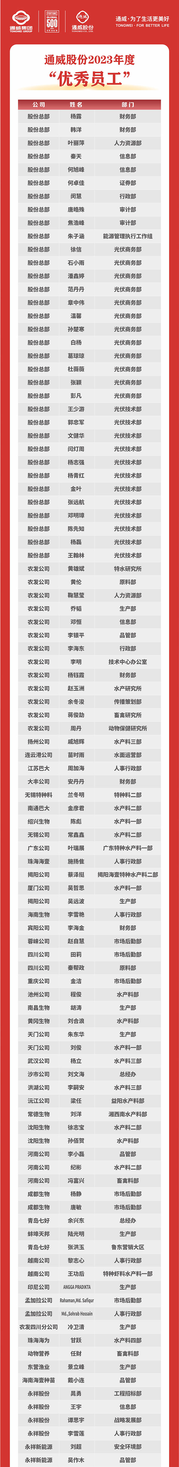 c2fb9ae34337cebec5b3fcab8dd3921a