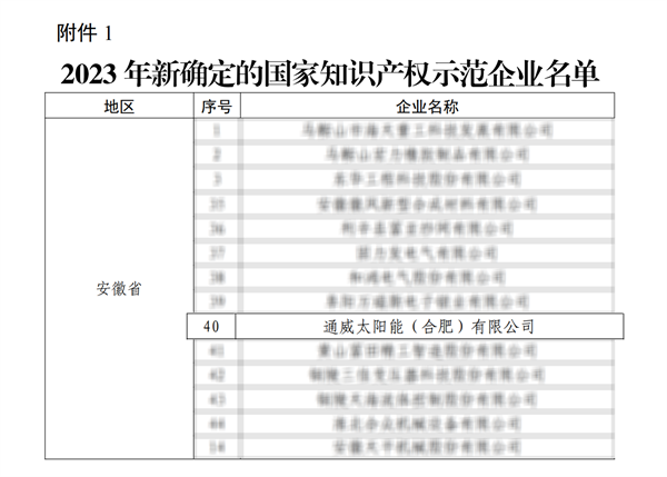 34a51a3352d06671d18b9225403acba4