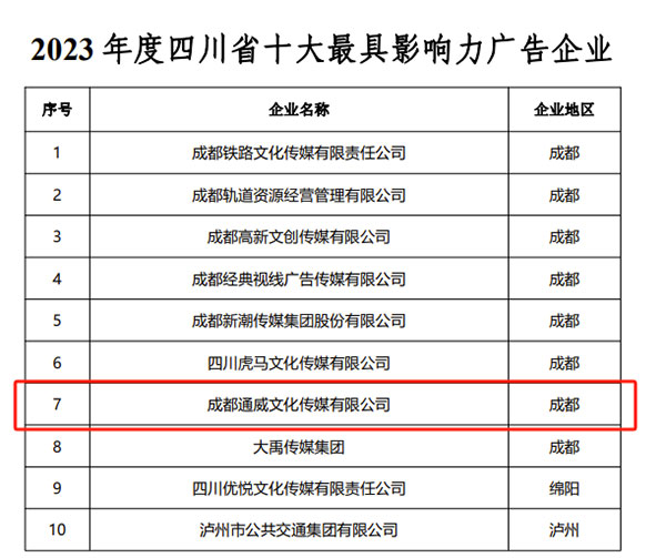 2cbd7ca5f46f7ae8488701e71735e647