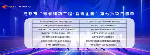 6f7d71e46bc0142ba0d7e117f7596637