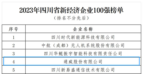 272176835a43d33f228b2c7ef3d3507e