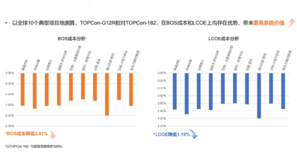 48e30f31501187be9f5cbd9f13e2f380