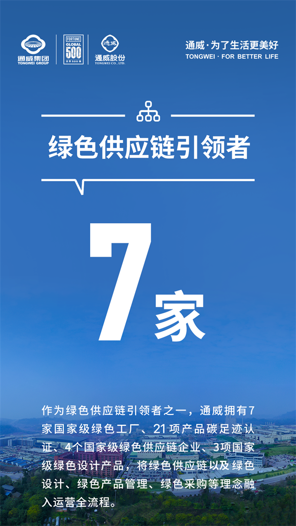 0f9529ef3af291986d4bbcf36d051ee0