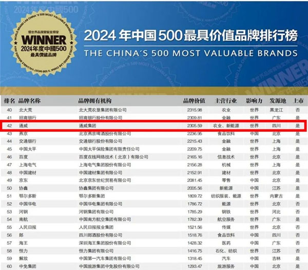 0b0ad8a1237bd547810f74f4d6343e33