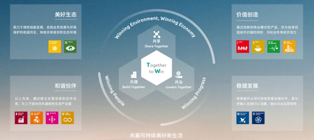 亚洲必赢国际·437ccm(中国区)官方网站