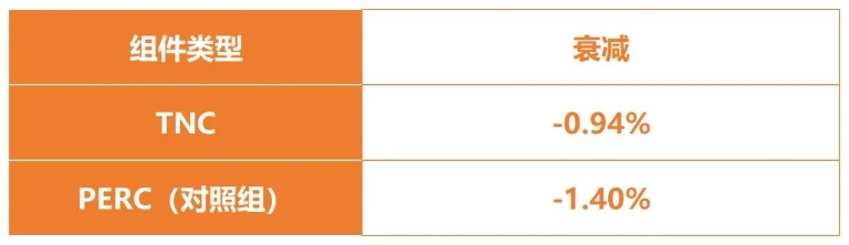 亚洲必赢国际·437ccm(中国区)官方网站