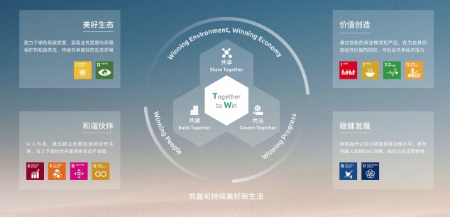 亚洲必赢国际·437ccm(中国区)官方网站