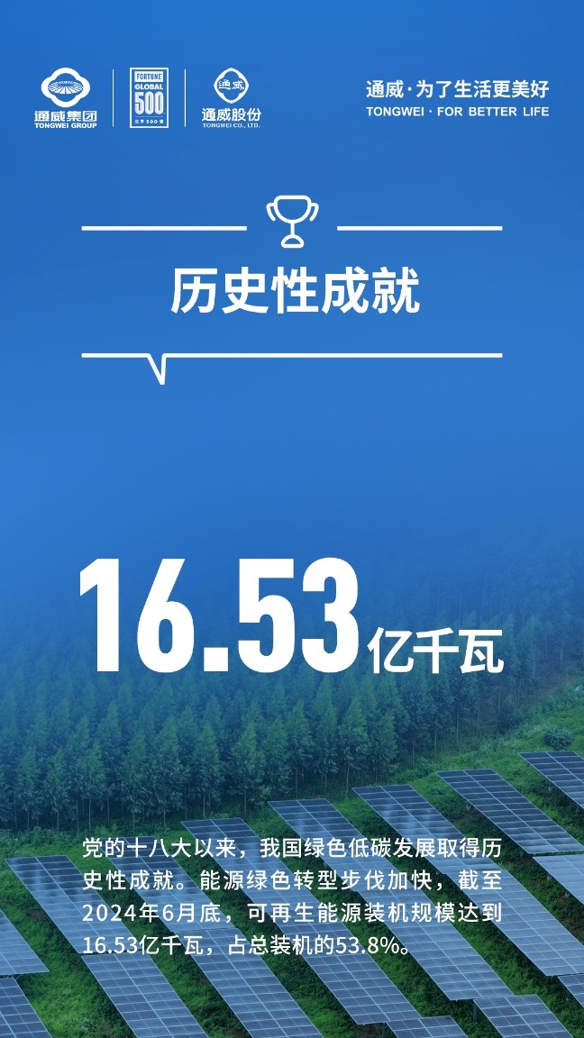 eb279d784f0a976dfa03f8f06ee651c7