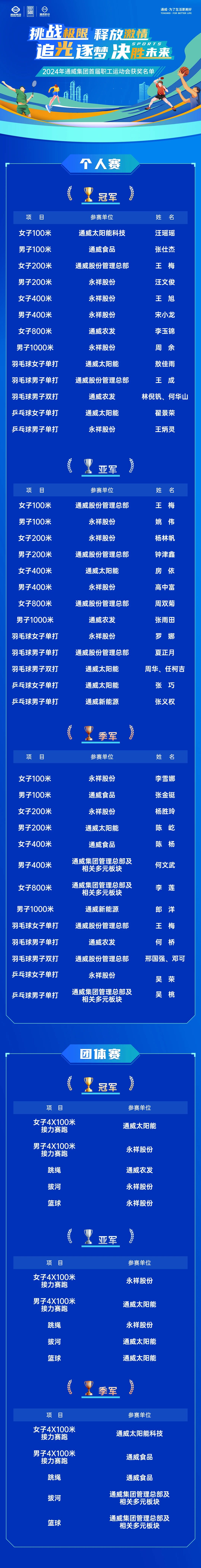 亚洲必赢国际·437ccm(中国区)官方网站