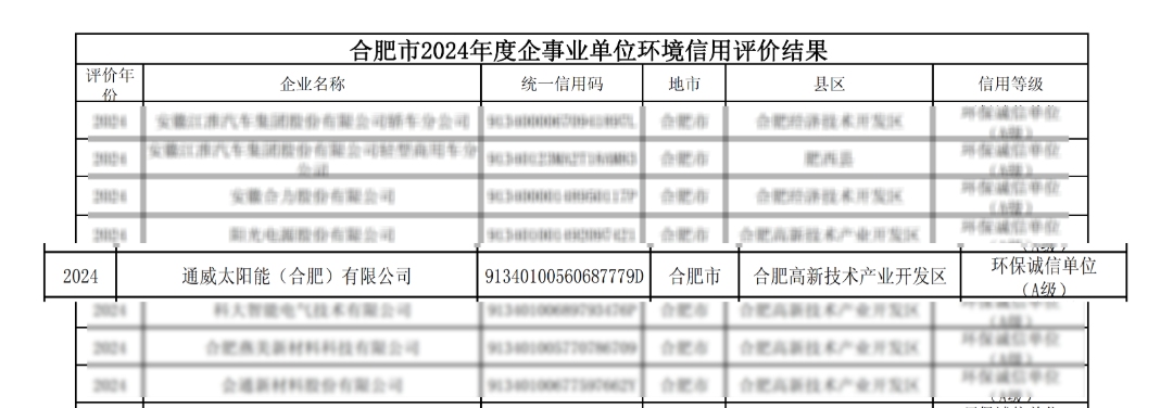 79413b44e36c57c7bba37463288d7f7c