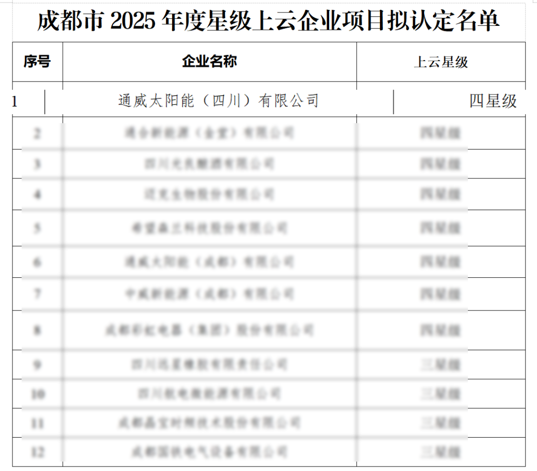 f29407e484abcfcd1a4d0d8be8734c4a