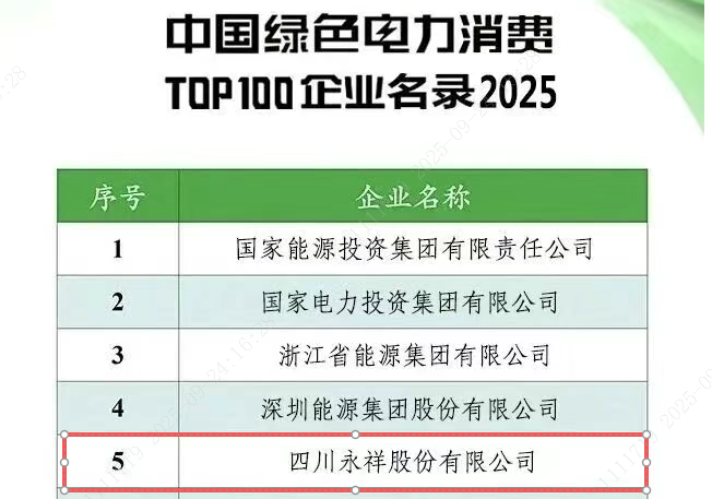 e8e9ee3db2ff9d1f85e4a700f5199cf3