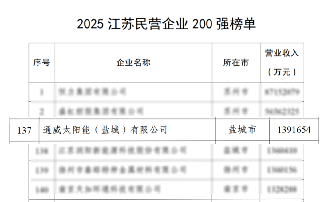 5676fca8fdb3247aa2402a3691b9eb2d