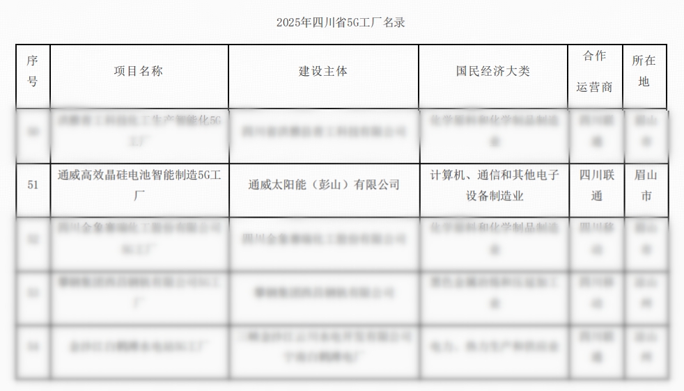 72b7baaead050f4685c2c228b7f84335