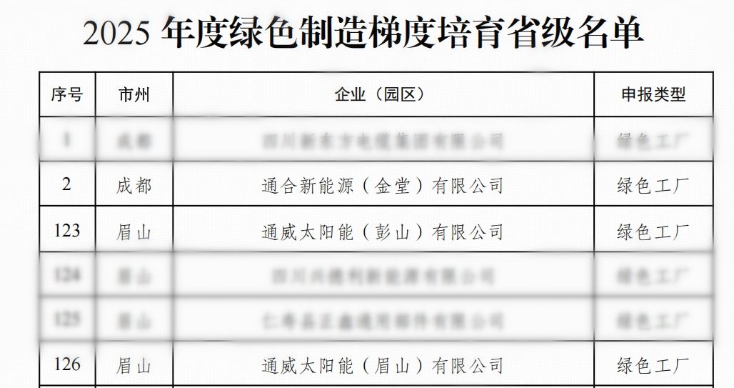 a6b04dc22905b64211fd383be6e65790