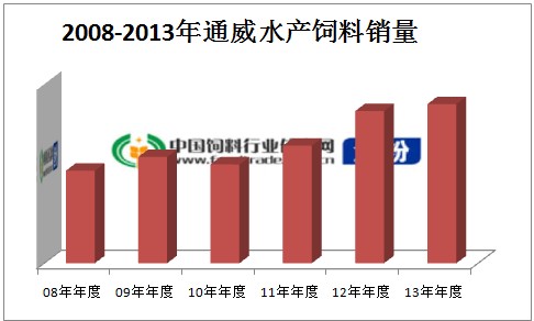 亚洲必赢国际·437ccm(中国区)官方网站