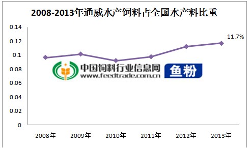 亚洲必赢国际·437ccm(中国区)官方网站