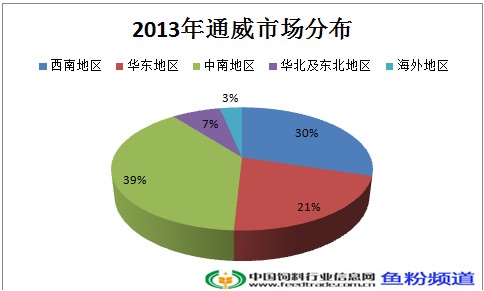 亚洲必赢国际·437ccm(中国区)官方网站