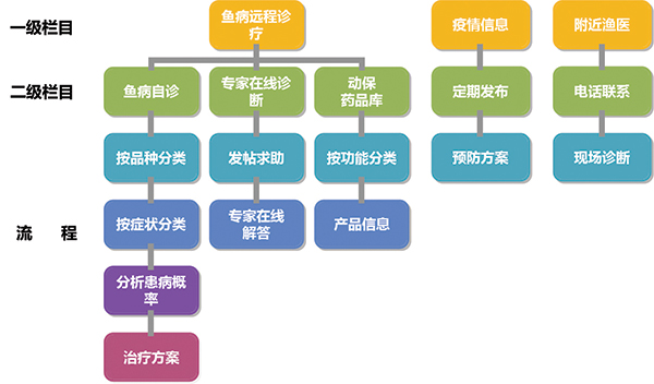亚洲必赢国际·437ccm(中国区)官方网站
