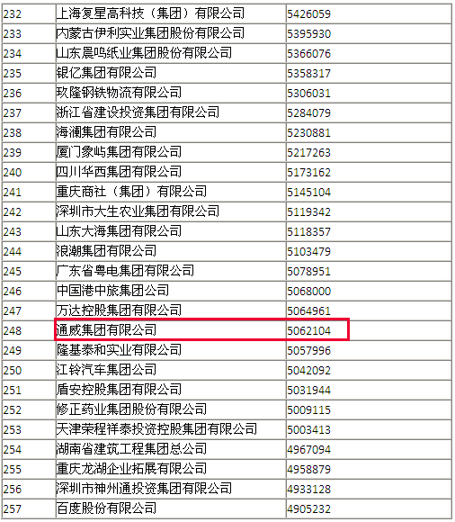亚洲必赢国际·437ccm(中国区)官方网站