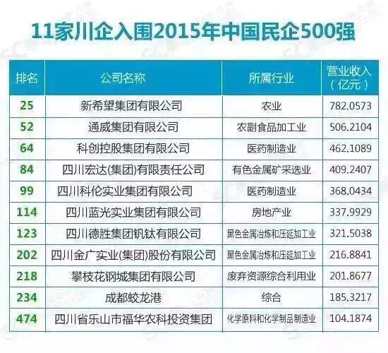 亚洲必赢国际·437ccm(中国区)官方网站